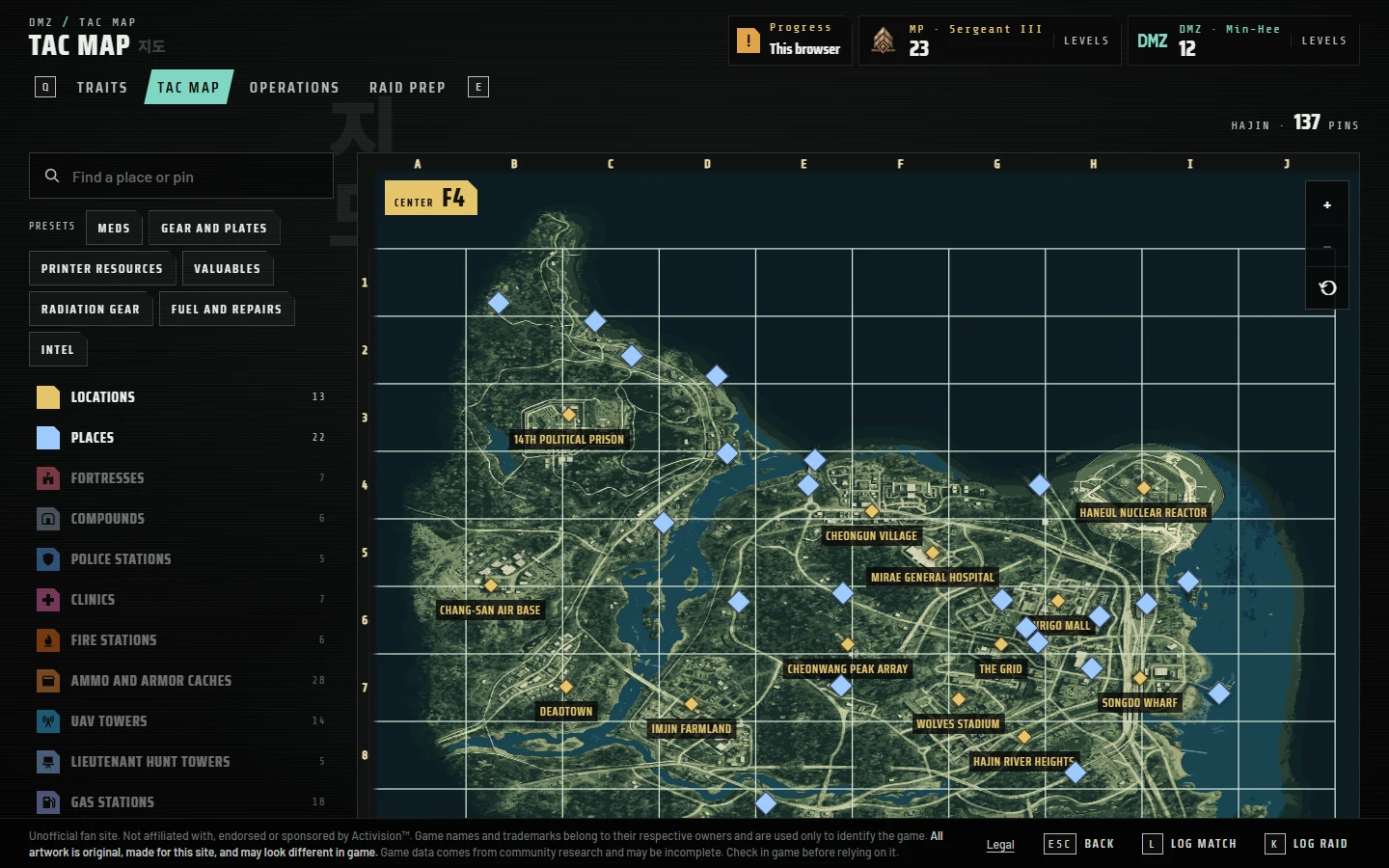 Tac map